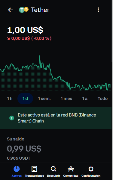 How much Gwei i have?
if the FED we controlate?
I am billionaire?
if from X nobody stay case.