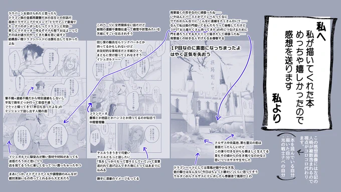 セルフ感想文(1/2)
WEB再録にあたって読み返したらテンションあがったのでセルフ感想文を私に送ります。
最高だったのでまた漫画描いてください。 