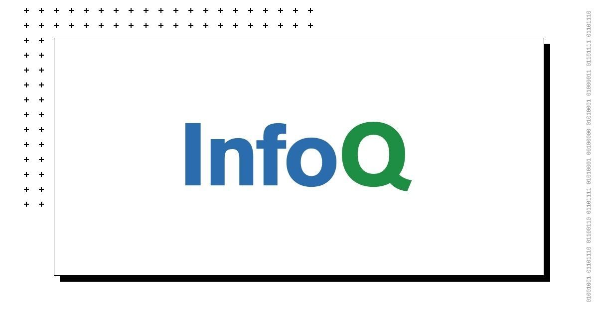 💎 From our #BestOfPlatforms23 - published on December 19 - @suksr article on InfoQ integrates concepts from Wardley Mapping, Domain Driven Design (DDD), and Team Topologies to create adaptive socio-technical systems. Subscribe to our Newsletter. buff.ly/44zBAlE