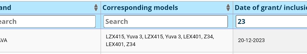 saaaanjjjuuu's tweet image. Lava Yuva 3 Listed on BIS certification site 🇮🇳 hopefully we will see it in January 2024 (most probably). 
#LAVA #LavaYuva3 #UniSOC #Android13