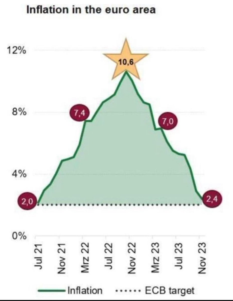 Happy Christmas!

P.S. Not my picture, I found it around.