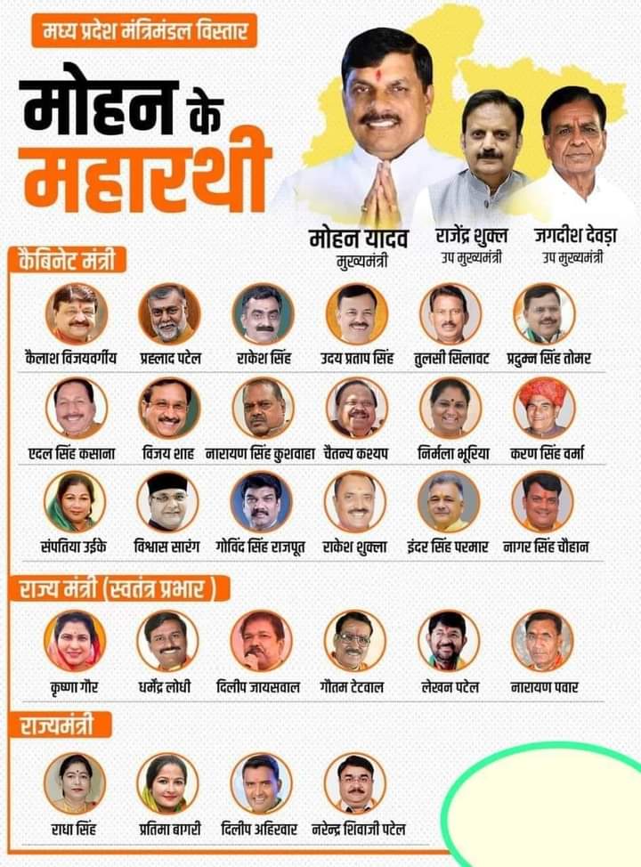 मध्यप्रदेश के सभी माननीय मंत्रियों को हार्दिक शुभकामनाएं <a href="/CMMadhyaPradesh/">Chief Minister, MP</a> <a href="/DrMohanYadav51/">Dr Mohan Yadav</a> <a href="/BJP4MP/">BJP Madhya Pradesh</a>