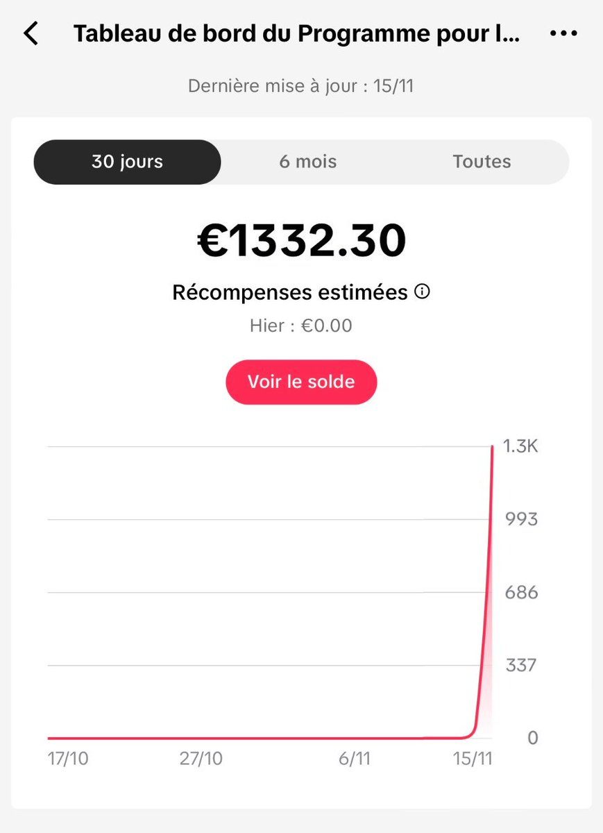 1'332€ en UNE SEULE JOURNÉE avec mon compte TikTok italien 🇮🇹

Je t'explique tout pour que tu puisses faire pareil :

🧵 THREAD 🧵