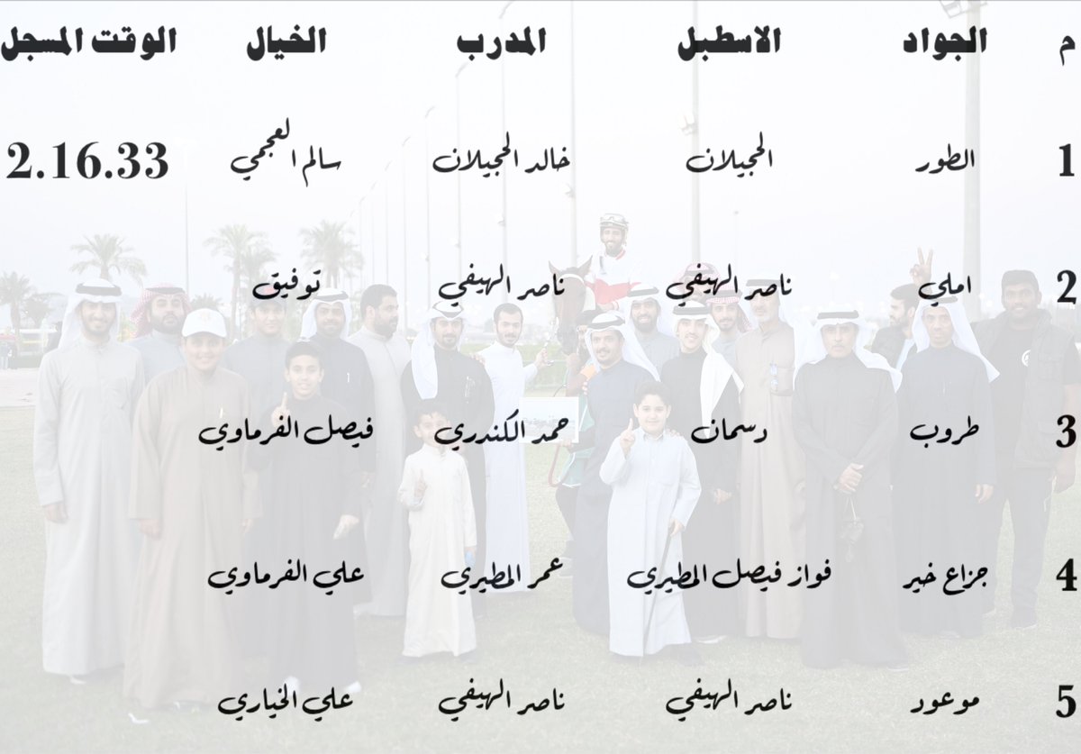 الشوط الرابع : 
نادي الصيد والفروسية 
( انتاج محلي )
المسافة / 2000م الوقت المسجل : 2.16.33
الجواد / الطور
 أسطبل / الحجيلان
المدرب / خالد الحجيلان
الخيال / سالم العجمي