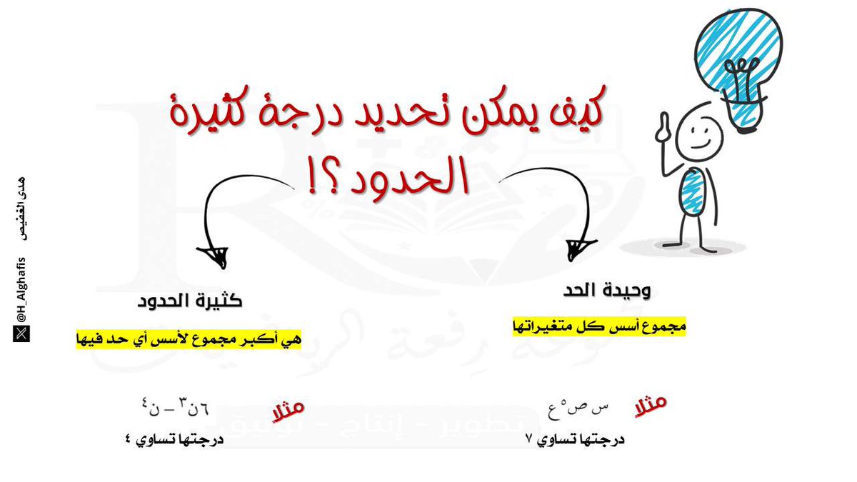 #ثالث_متوسط عروض جميلة واوراق عمل إعداد أ:حسناء الغامدي@hsanaa_2 أ:امل المزروعي@amal_almazroai أ:هدى الغفيص@H_Alghafis أ:نورة الحربي @noura_ali909 والمزيد من الابداعات تجدونها في #مجموعة_رفعة_الرياضيات #ثالث_متوسط t.me/RAFAH_MIDDLE3 موقعنا refaheducation.com