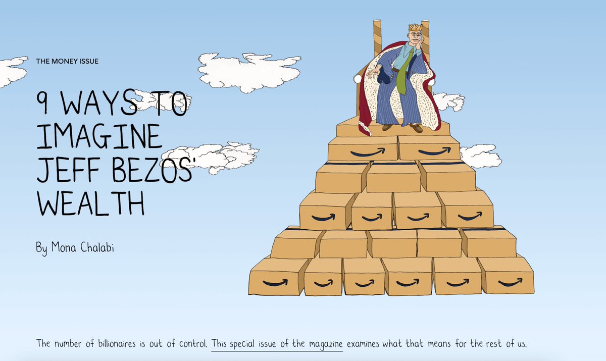daniloausiello's tweet photo. 1 / Le illustrazioni di Mona Chalabi per il New York Times che spiegano quanto è ricco Jeff Bezos, di preciso.
https://t.co/OtvKzARPQw https://t.co/dviaFfloB0