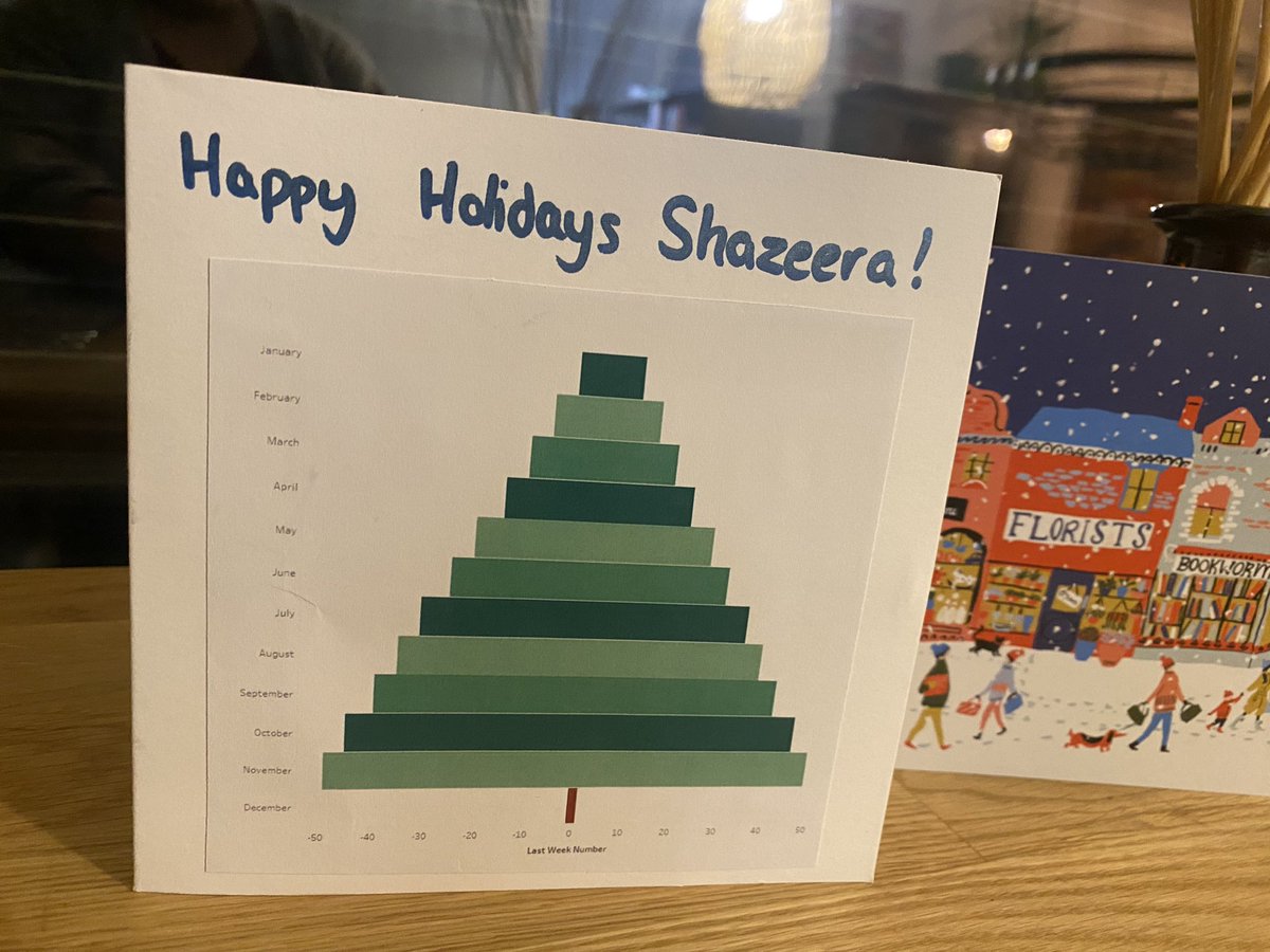 Shazeera Ahmad Zawawi tweet media