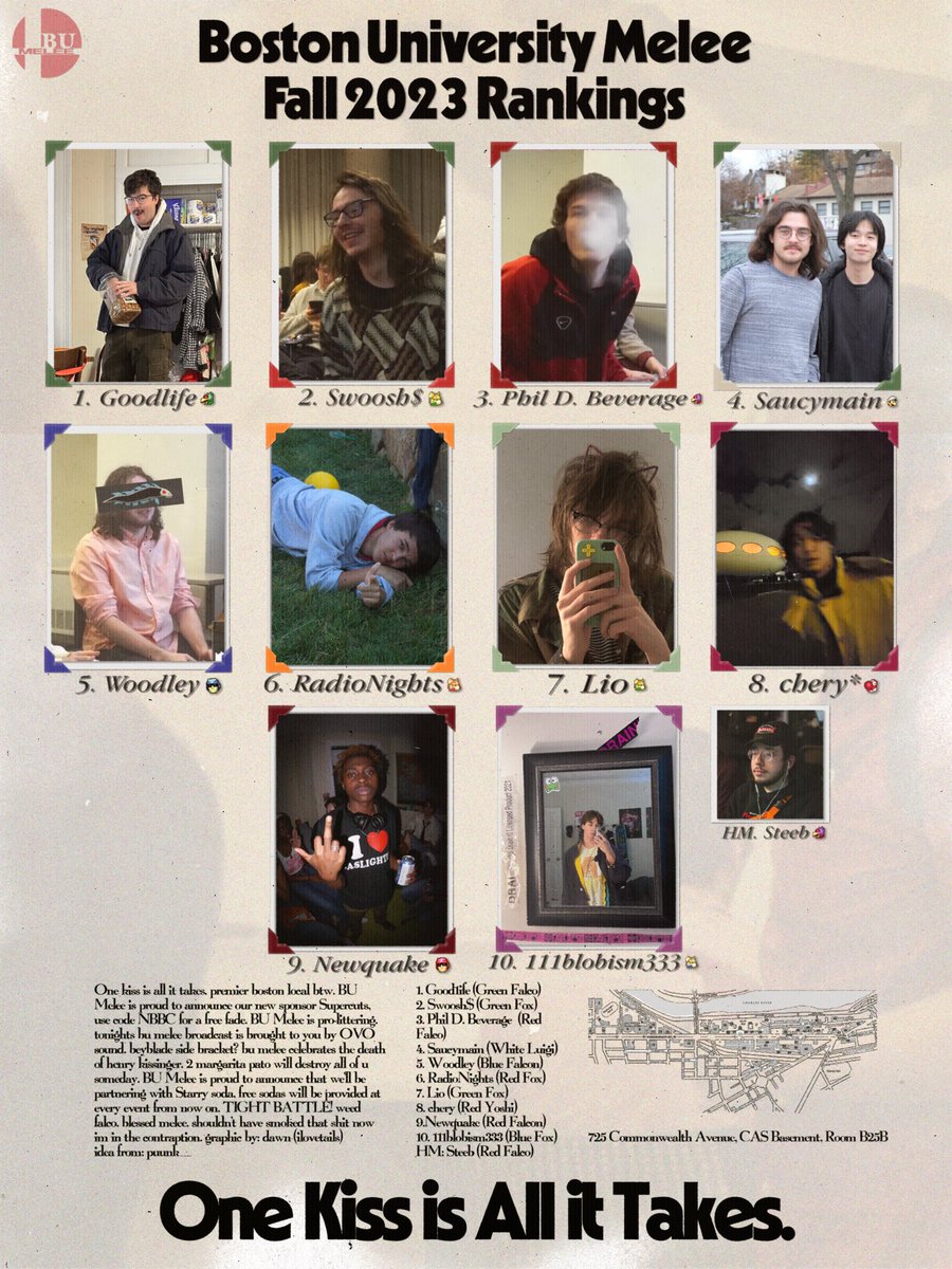 🎅MERRY CHRISTMAS BU MELEE 🎄
Especially everyone that got ranked this semester:
1. <a href="/Good1ife_/">Kevin Telford</a> 
2. <a href="/swoosh_dollaz/">Mist</a> 
3. <a href="/jake5511551155/">Jake</a> 
4. <a href="/benjammin_boi/">Ben Saucymain</a> 
5. @WoodleyMiles 
6. <a href="/radio_nights_/">RadioNights</a> 
7. <a href="/LIOX0X0/">adrian</a> 
8. <a href="/SudohB/">chery*</a> 
9. <a href="/Newquake1/">Newquake</a> 
10. <a href="/jakedonovan04/">Ja ke</a> 
HM: @Heart_BreakHill