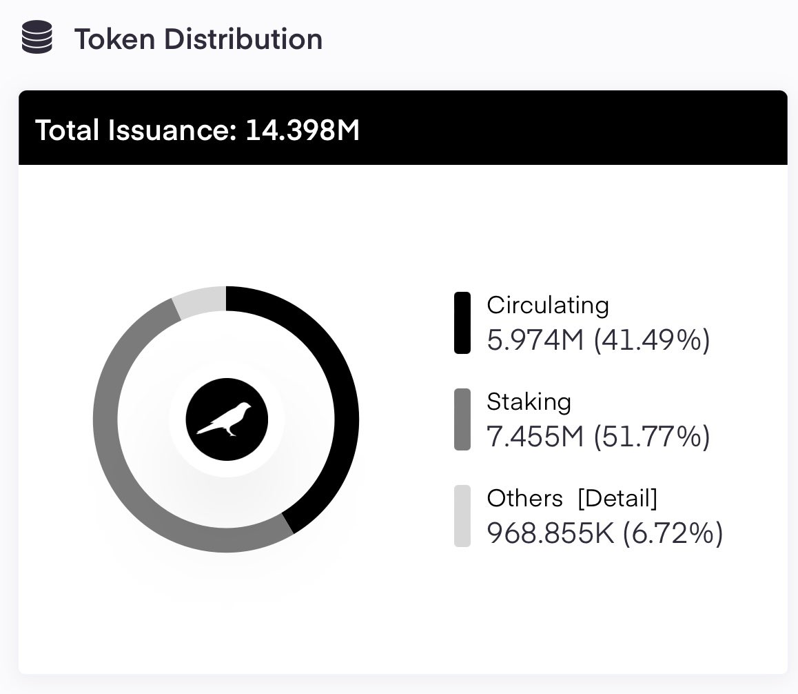 Nono (@Nono_dga) / Posts / X