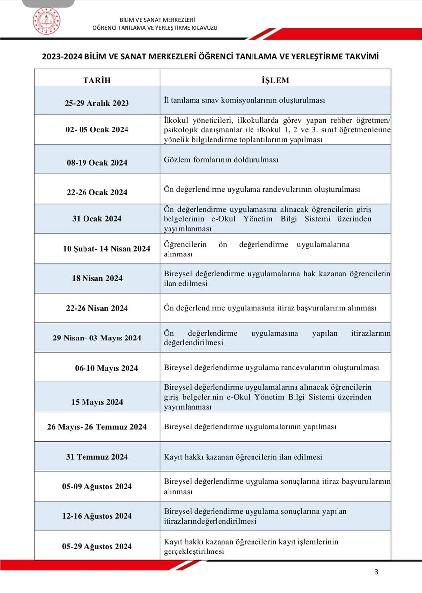 2023-2024 Bilsem Tanılama ve Yerleştirme Takvimi Yayınlandı