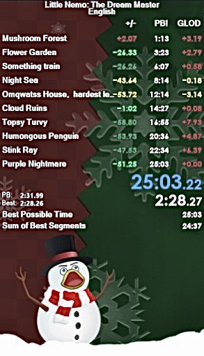 🦍🐝🦎🐀🐸🥳