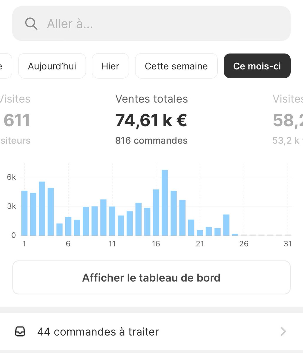 Maxim EcoleDropout tweet media