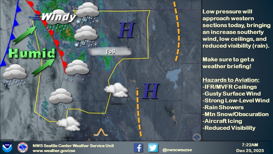 NWSCWSUZSE's tweet image. This holiday, our usually busy weather graphic comes with a riddle: If the temperature is just right, I cling to everything around me and even help create sparks...what am I?

A lot of aviation hazards will exist today/tonight, so get your weather briefing!

#FlightService #ZSE