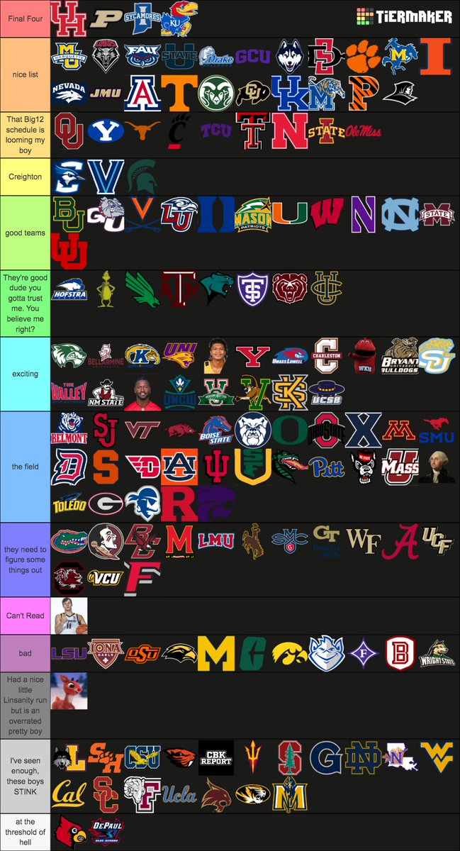🚨 week 8 college basketball power rankings 🚨