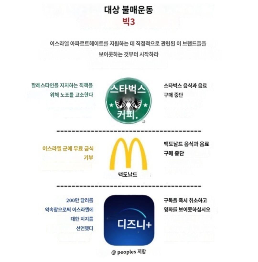 Hello PLEDIS,

We do not want Seventeen to associate or promote STARBUCKS, McDonald's, or any companies that are financing a genocide in Palestine. 

Please take note of our concerns.
<a href="/pledis_17/">세븐틴(SEVENTEEN)</a> <a href="/pledis17_STAFF/">SEVENTEEN STAFF</a> <a href="/pledis_17jp/">SEVENTEEN Japan</a> 
#PLEDIS_BOYCOTT_GENOCIDE
#dontstoptalkingaboutPalestine