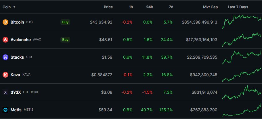 The DeFi Investor 🔎 tweet media