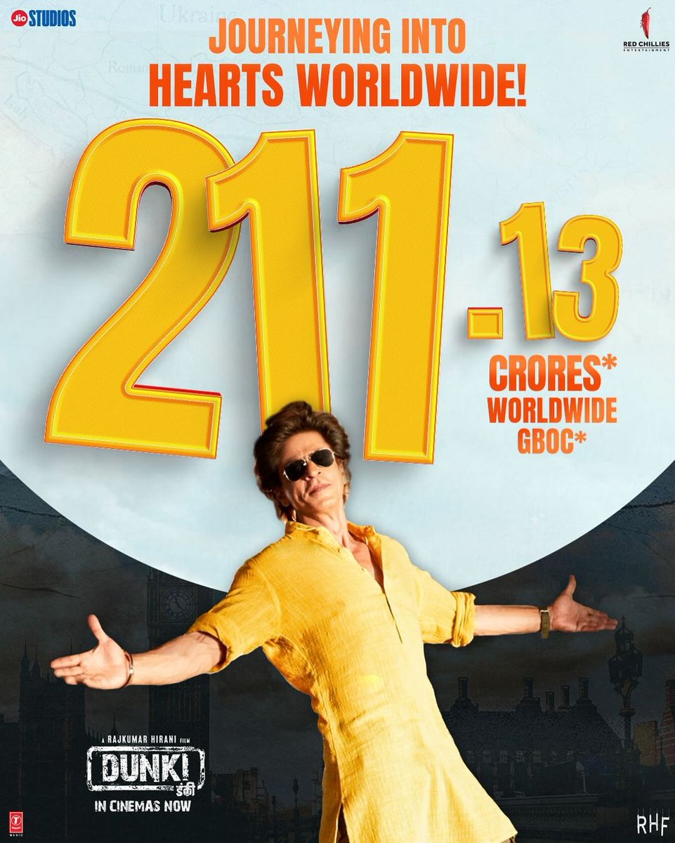 ZahidAk35965291's tweet photo. Dunki Continues to score big in India๐ฎ๐ณ and across the globe.๐
Book Your Tickets Now https://t.co/kzMDHzJbvsโฆ
@iamsrk @RajkumarHirani @taapsee
@RedChilliesEnt @RHFilmsOfficial
#DunkiMania #Dunki #DunkiReview #DunkiInRealLife #XmasWithDunki #SRKClubDelhi #DunkiInCinemas https://t.co/DOnLgftA6F