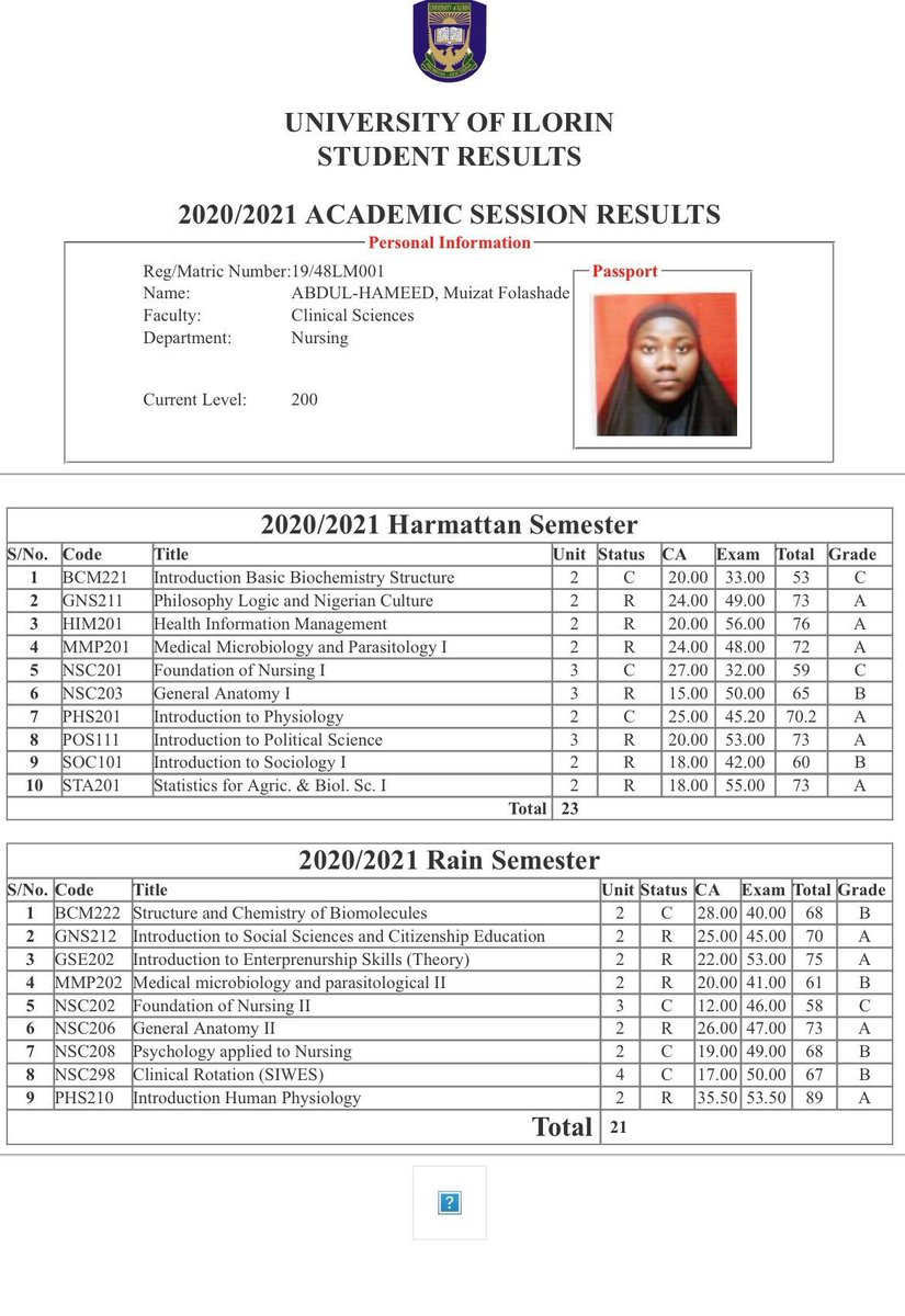 MuizatAbdul's tweet image. I am a 400-level student of the Department of Nursing, currently with a CGPA of 4;45, from the University of Ilorin, Ilorin, Nigeria.

Sir, buy me a laptop, it will make a meaningful impact on my academics.

Thank you, sir @OgbeniDipo