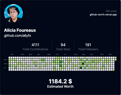 Alícia Foureaux tweet media