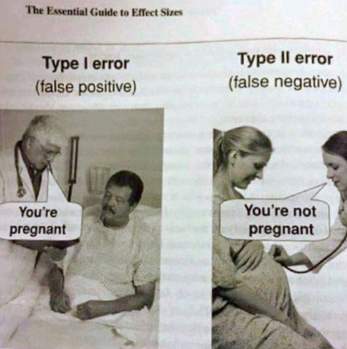ray_Ani02's tweet image. Confusion matrix, confusion solved 😮‍💨😮‍💨
#DataScience #machinelearning #confusion_matrix #scikit_learn