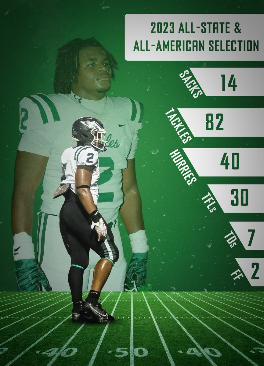 DeuceGeralds's tweet photo. Merry Christmas π β€οΈ #7Afootball @CollinsHillFB @CoachBeck56 @SwickONE8 @SWiltfong247 @TheUCReport @AABonNBC @MaxPreps @RustyMansell_ @ChadSimmons_ @Zack_Poff_MP @RivalsFriedman @Rivals @247Sports @Mhoward38 @RecruitGeorgia @Atl_TD_Club @adamgorney @Andrew_Ivins @CraigHaubert https://t.co/MPe9LAtpJL