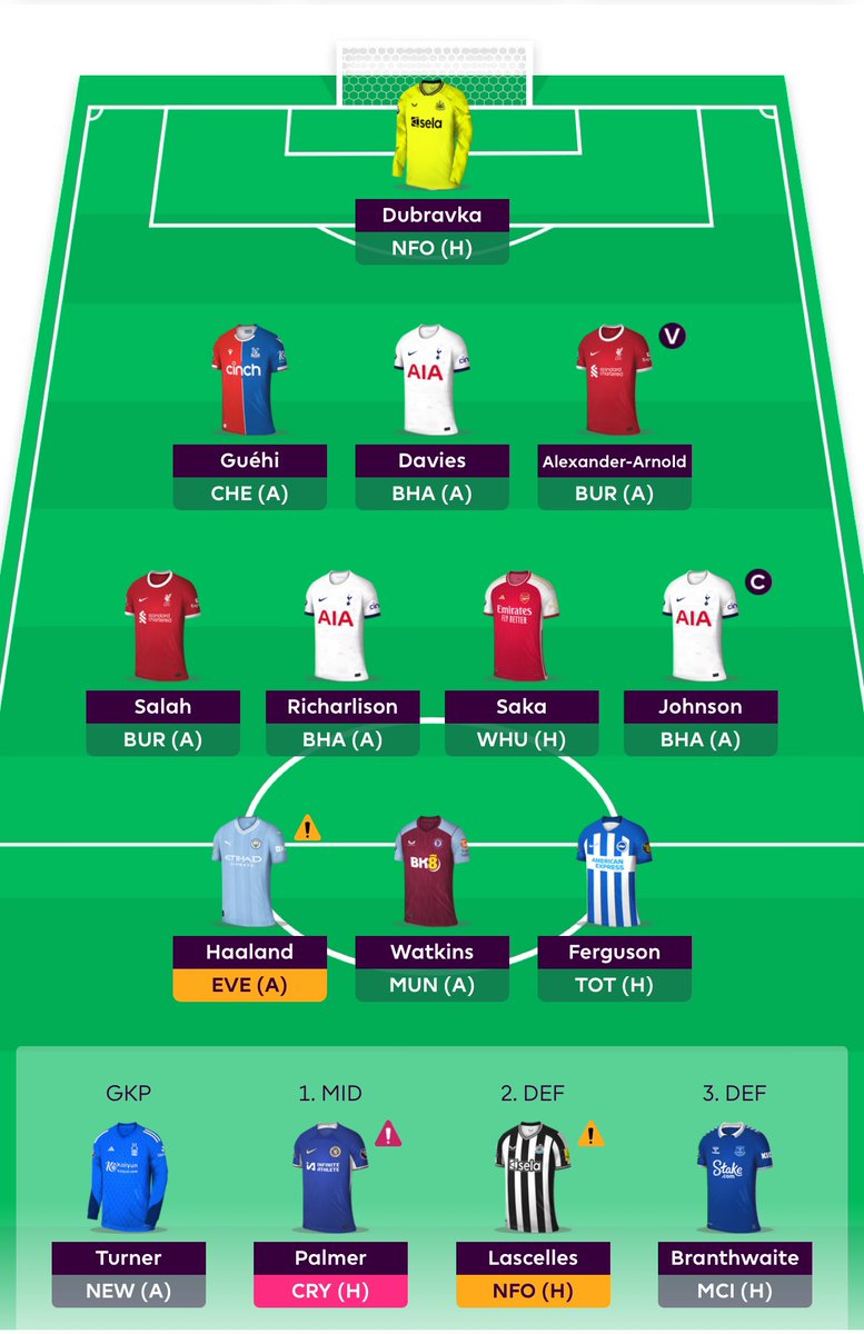 FPL UCF 2 tweet media