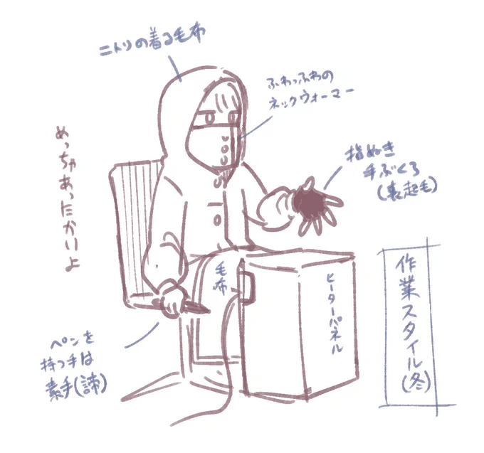 へやさむすぎる 