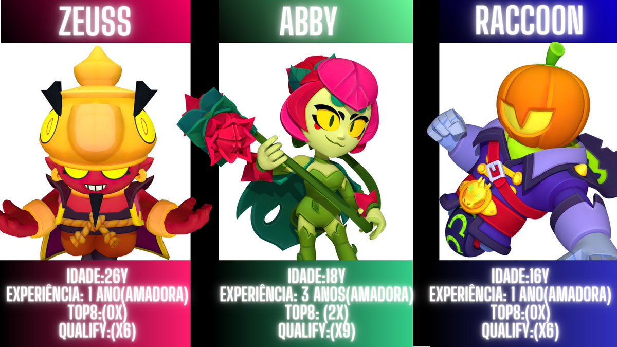 AbbyLua44's tweet photo. ROSTER F/A📢

We are Looking for an organization to represent for 2024 we will be playing on LATAM S region

Players:
🇧🇷/🇨🇵@MarcyDleenGN (staff)
🇧🇷@zaaqoliveira
🇧🇷@Raccoon910

✅&amp;🔄 https://t.co/FdH2BVjakL
