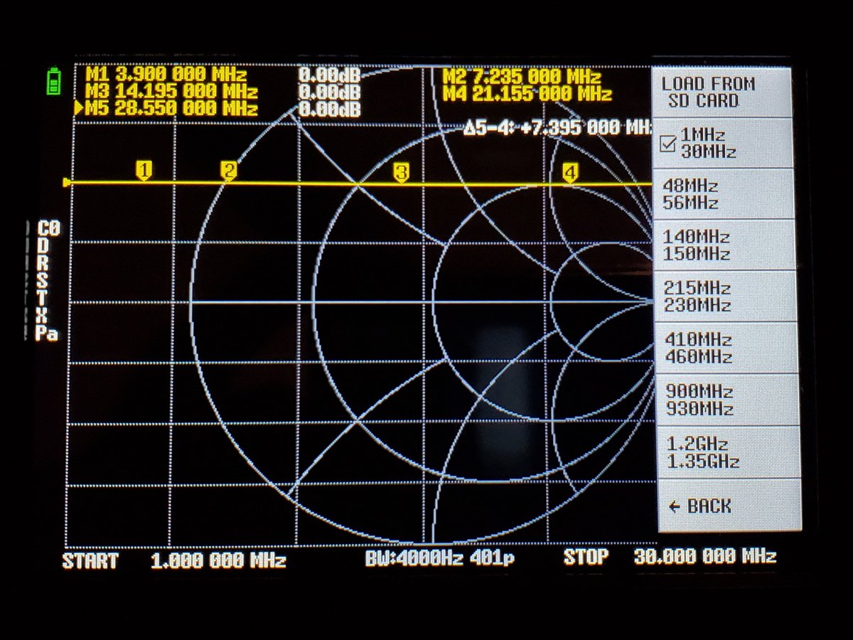 0_Labs's tweet photo. Merry Christmas everyone! Bought new toy. NanoVNA-H4. Updated the firmware. Built a cable adapter kit. Maybe not the specs of a Anritsu S331b but does everything I need. Even tracking gen for tuning cavities! Time to check my Windham. Fingers crossed! 🤞🤞🤞 https://t.co/BxOOq2rDQS