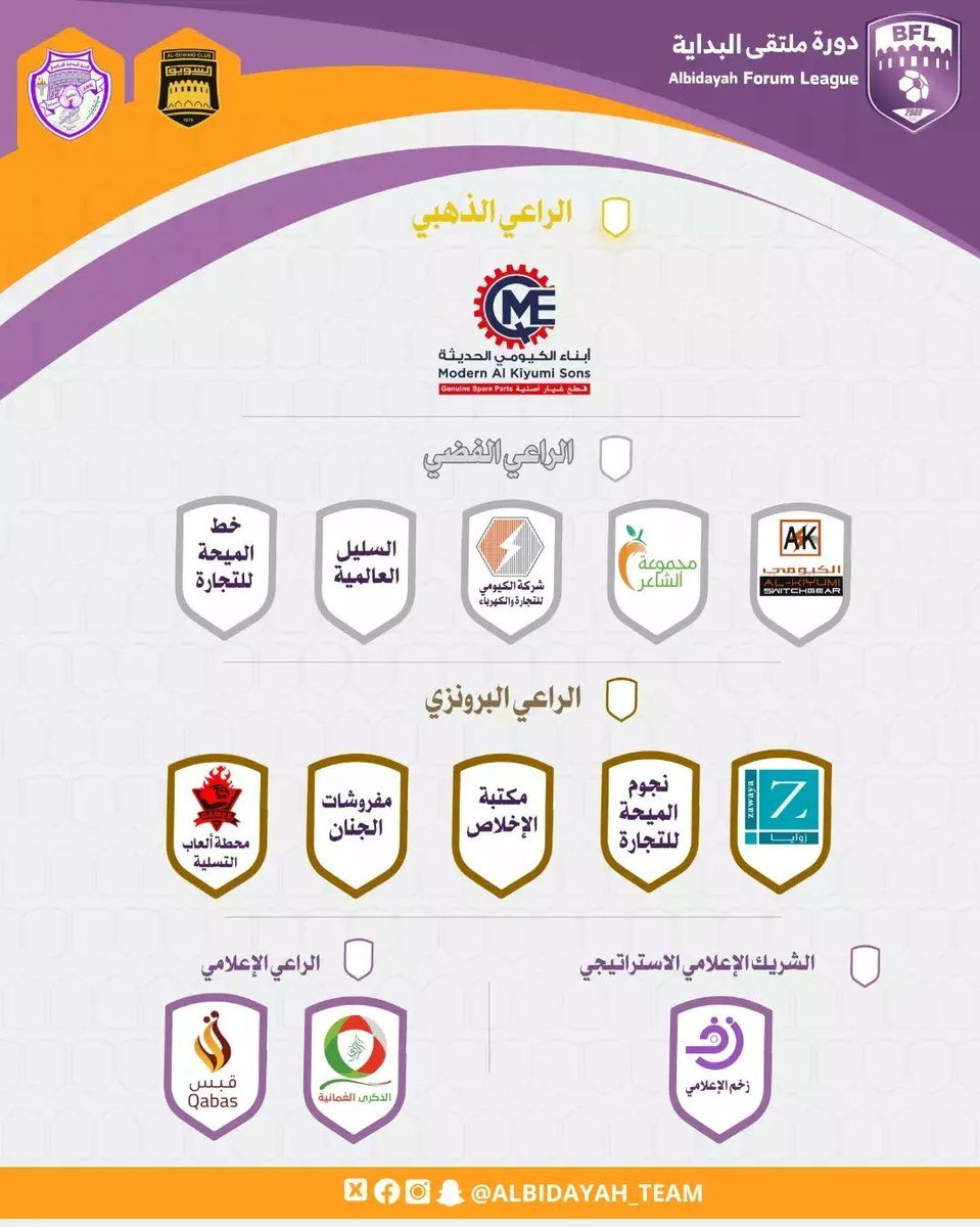 فريق ضيان وصيف دورة ملتقى البداية الحادي و العشرين لعام 2023م