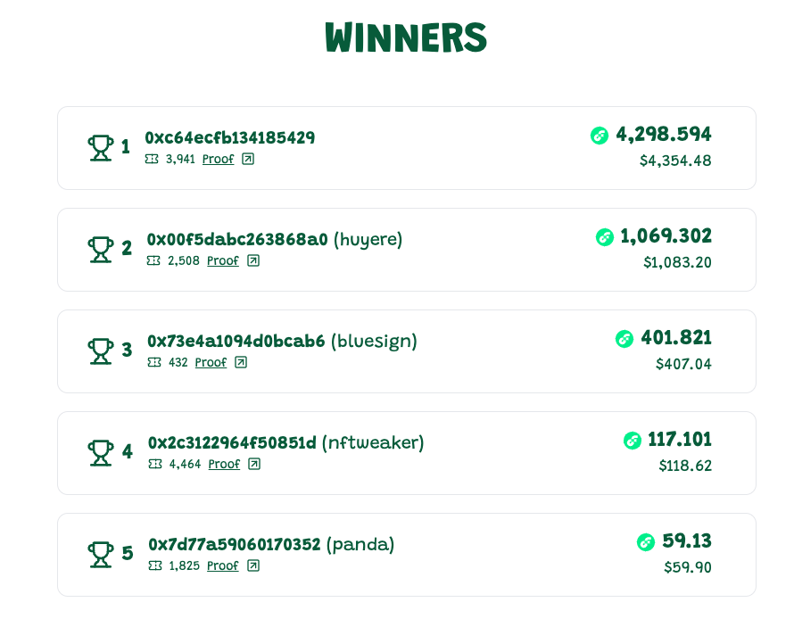 FlowLottery's tweet photo. CONGRATULATIONS to all of our winners during our special edition Christmas lottery!

Merry Christmas to you all. I hope this was fun! 🎄🎁 https://t.co/NGDRpwYxAc