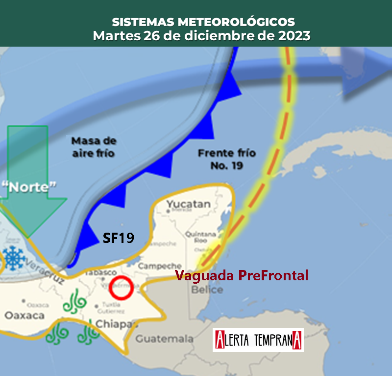AlertaGt502's tweet photo. Pronóstico🇬🇹Martes 26/12 🎁🎄
#FrenteFrío19 y su masa de aire polar y Vaguada PreFrontal desarrollarán chubascos y lluvias fuertes en la Franja Transversal del Norte, FTDN, Caribe y Norte, vientos nortes en oriente y bajas temperaturas en el Altiplano
#ClimaGt #TraficoGt #FF19 https://t.co/9ATE6Vph3V