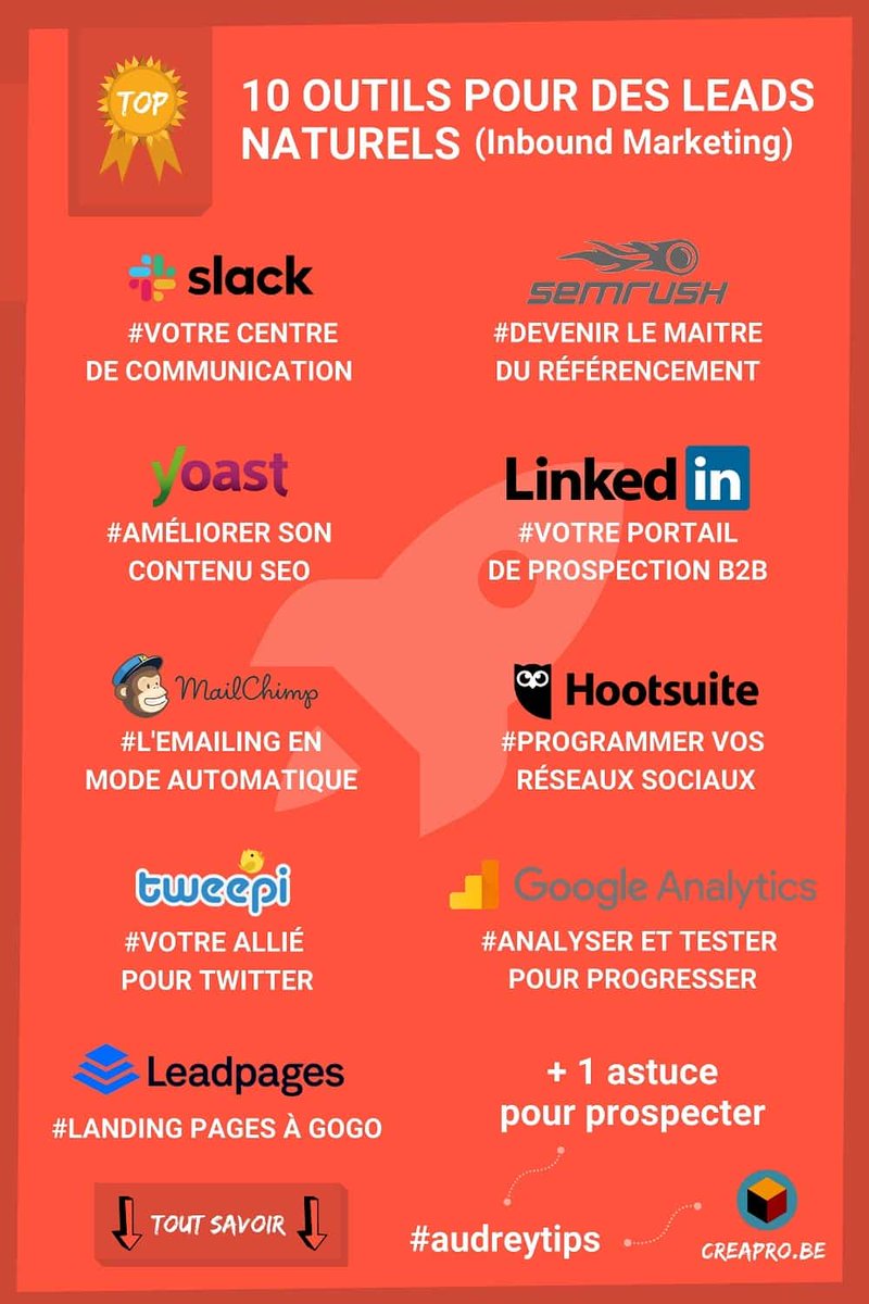 audreytipsfr's tweet photo. #inboundmarketing 🎴 Quel est mon Top 10 des outils ?
👉 Mailchimp ➡️ Automatiser vos envois d’emailing
👉 Hootsuite ➡️ Automatiser votre Social Media
👉 Google Analytics ➡️ Analyser et ajuster
•••
#infographie #MarketingDigital #tools
https://t.co/3X5Mccp1U5 https://t.co/Ie4n2AeNyw