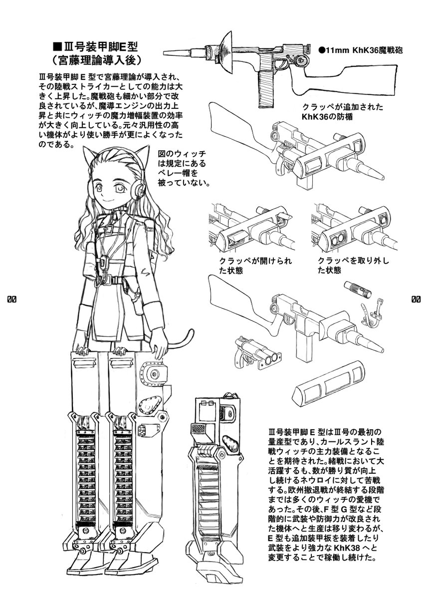 Ⅲ号E型装甲脚(陸戦ストライカー)メモ
Notes on the Panzerbeine III Ausf. E  land combat striker unit. 