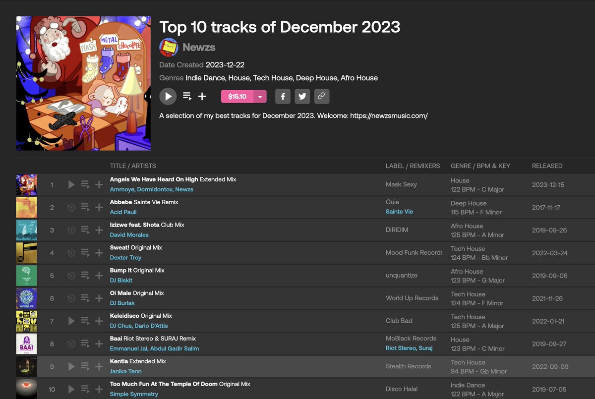 Merry Christmas! 🎄🎅🏻
TOP 10 TRACKS / DECEMBER / NEWZS / Beatport Chart 😀

➡️ beatport.com/chart/top-10-t…