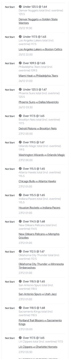 AcedTips's tweet photo. Sporty: D398748DF | Odds @ 709.09
Events : NBA | WP: 55% https://t.co/is2VKRuEL9