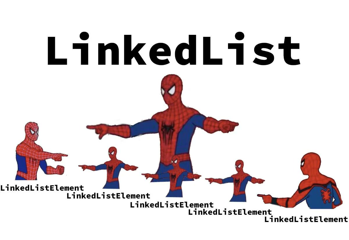 _saima223's tweet image. #100DaysOfCode Day 60: Solved Linked List Quests
1. palindrome Linked list
2. Reorder Linked list
3. Reverse k-Nodes in Linked list
#CodingChallenges #LeetCodeGrind #LevelUp