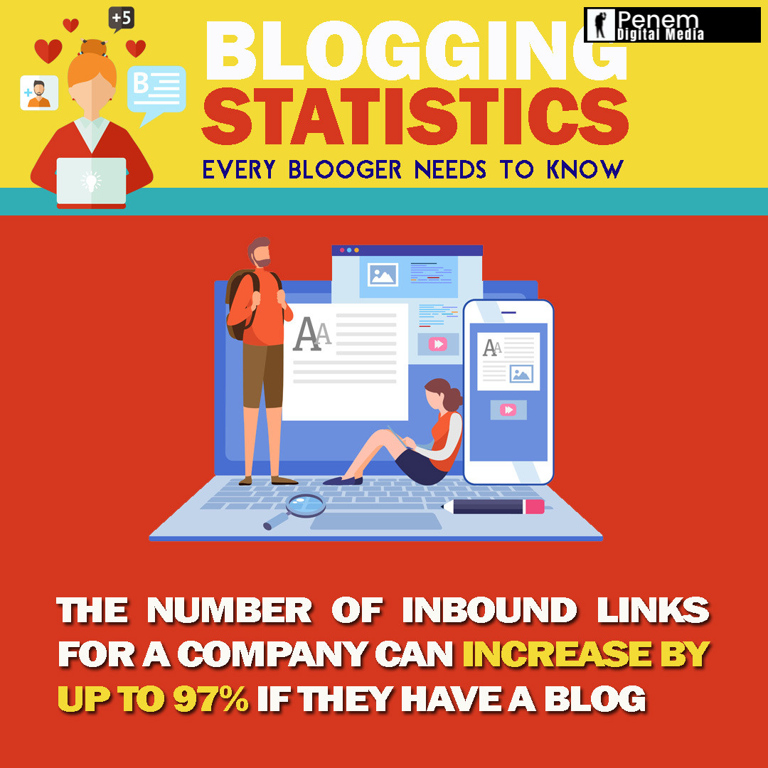 penemdigital's tweet photo. How many inbound links do you have? https://t.co/BaCNRmfqWR