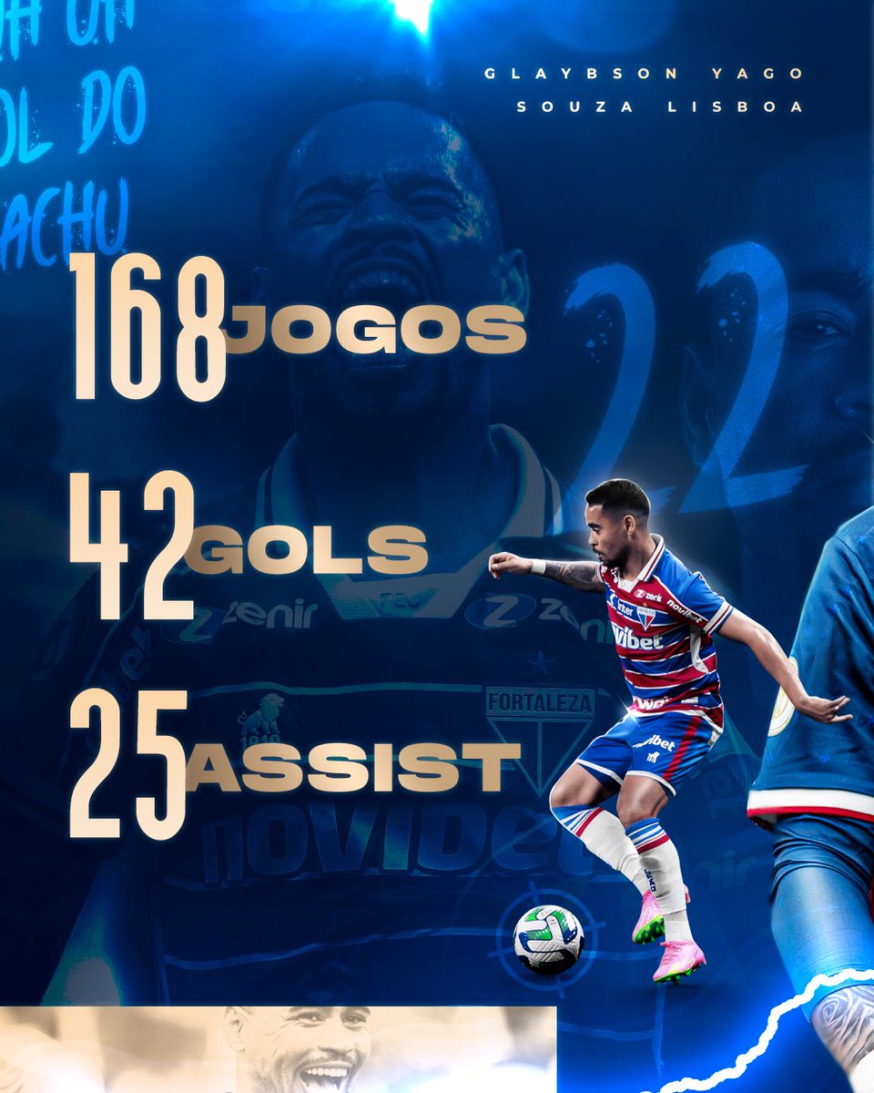 SOLTA OS ⚡⚡⚡⚡⚡ NOS COMENTÁRIOS!

Yago Pikachu é gigante em nossa história e seguirá escrevendo lindos capítulos com o Manto Tricolor! 🦁

👨‍💻 Rian Mesquita/FEC

#FortalezaEC #YagoPikachuRenovou