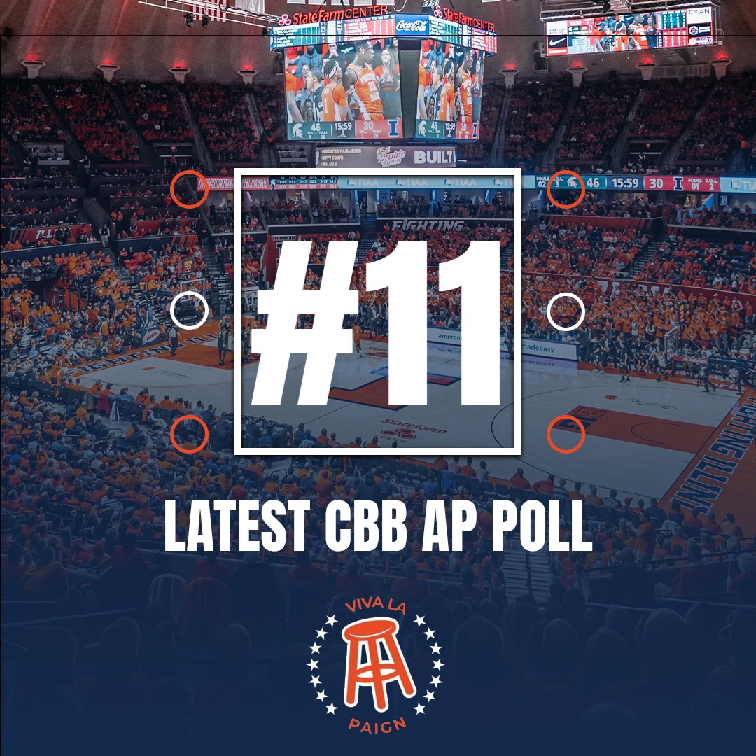 The Illini move up to 11 in this weeks AP Poll 🔶🔷

Top 10 🔜