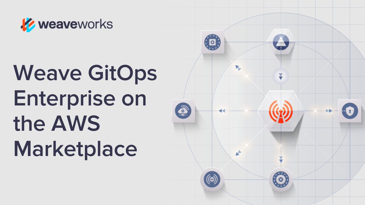 Explore the #WeaveGitOps Enterprise offerings through the #AWSMarketplace, or reach out to us today for a free consultation and demo. Optimize application delivery on AWS now. Learn more bit.ly/43YWRp0