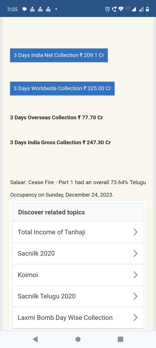 IamKuldeepSing1's tweet image. But #Sacnilk portal gives 
WW -325 cr 
India Gross- 247.3 cr 
Overseas gross - 77.7 cr

India net -209 cr
