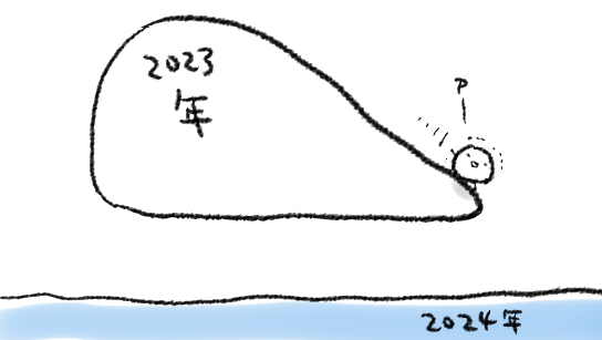 クリスマスが終わってしまったのですっごく年の瀬…年の瀬の瀬の瀬の瀬くらいのイメージ 