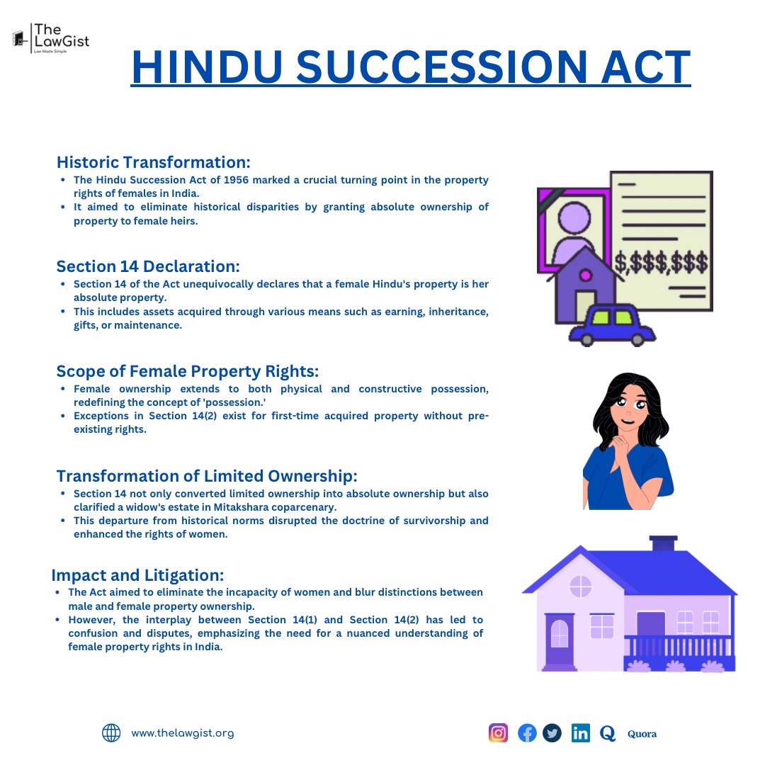 thelawgist's tweet photo. Section 14 of Hindu Succession Act: Empowers Hindu women with equal inheritance rights.
Read Blog- https://t.co/7ykJ55Y8oG
#EmpoweringHinduWomen #InheritanceRights #GenderEquality #ProgressiveLaws #BreakingBarriers
#TheLawGist
#Indian Constitution https://t.co/E3icMX7ECp