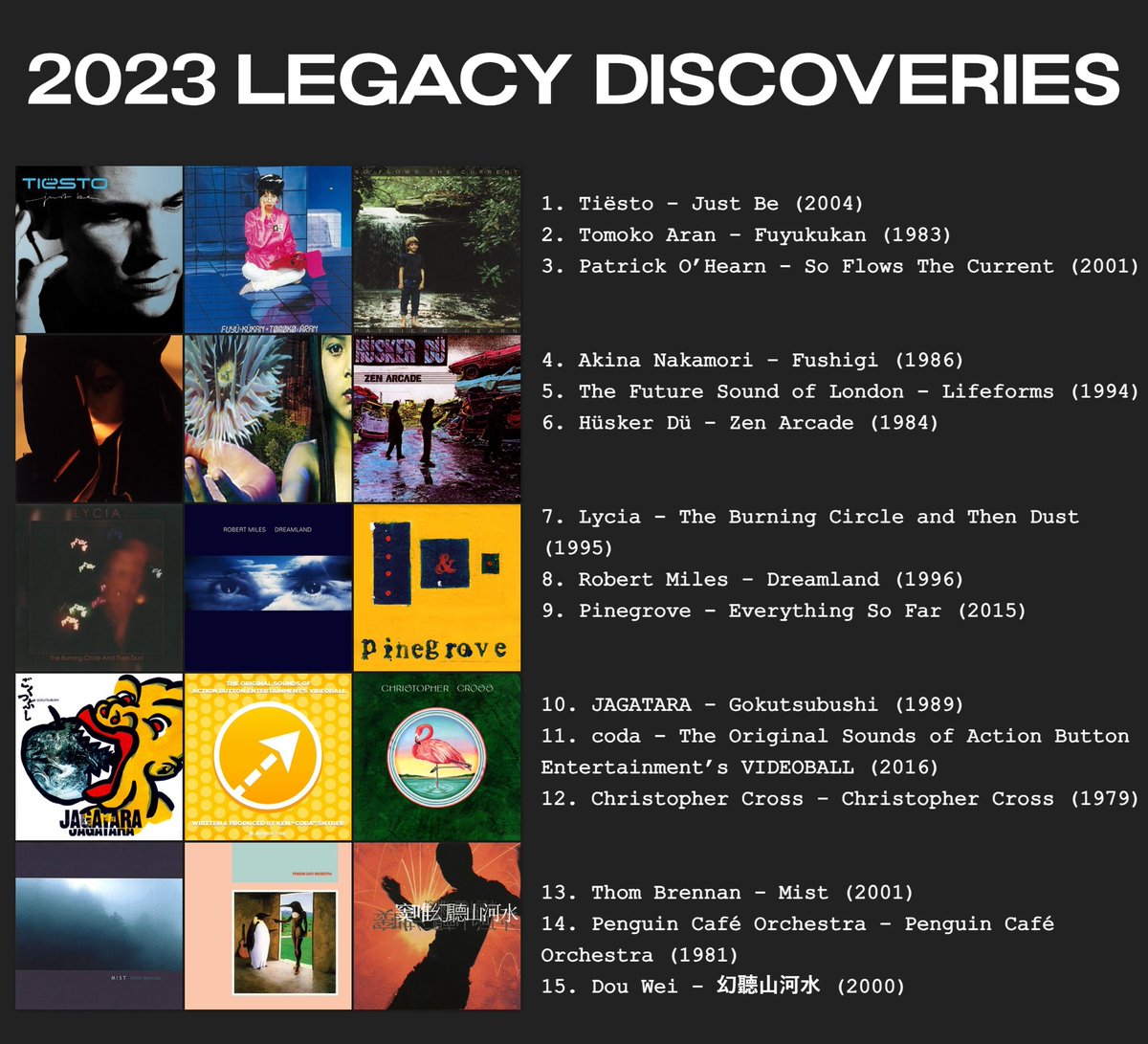 thank you 2023. bent the rules a little bit this year it’s technically 52