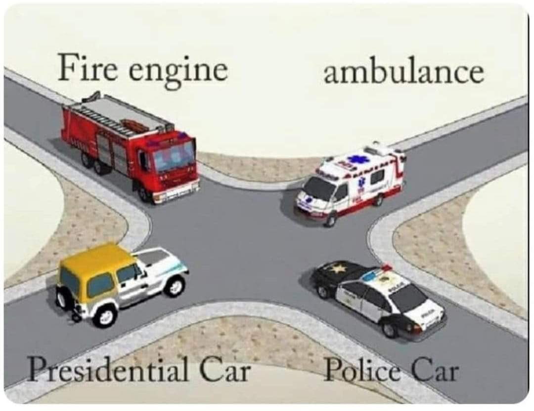 Which has the right of way first?