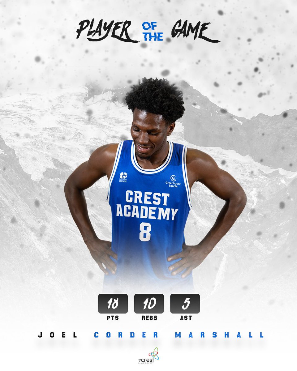 jmcodner's tweet image. Game last week Wednesday
18 pts
10 rebs 
5  Ast
@JucoOffers @JUCOadvocate @JucoRecruiting @NextUpRecruits @NextUpRecruit