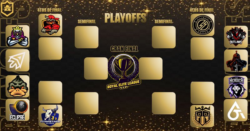 New ac in bio (@eclipse_cr23) on Twitter photo #CR | PLAYOFFSโ๏ธ
our team managed to qualify for the playoffs of this big competition <a href="/RoyalEliteLeag/">Royal Elite League</a> ! will she succeed in bringing down the big team? ๐ฅต
#eclipseonfire #CR | PLAYOFFSโ๏ธ
our team managed to qualify for the playoffs of this big competition <a href="/RoyalEliteLeag/">Royal Elite League</a> ! will she succeed in bringing down the big team? ๐ฅต
#eclipseonfire