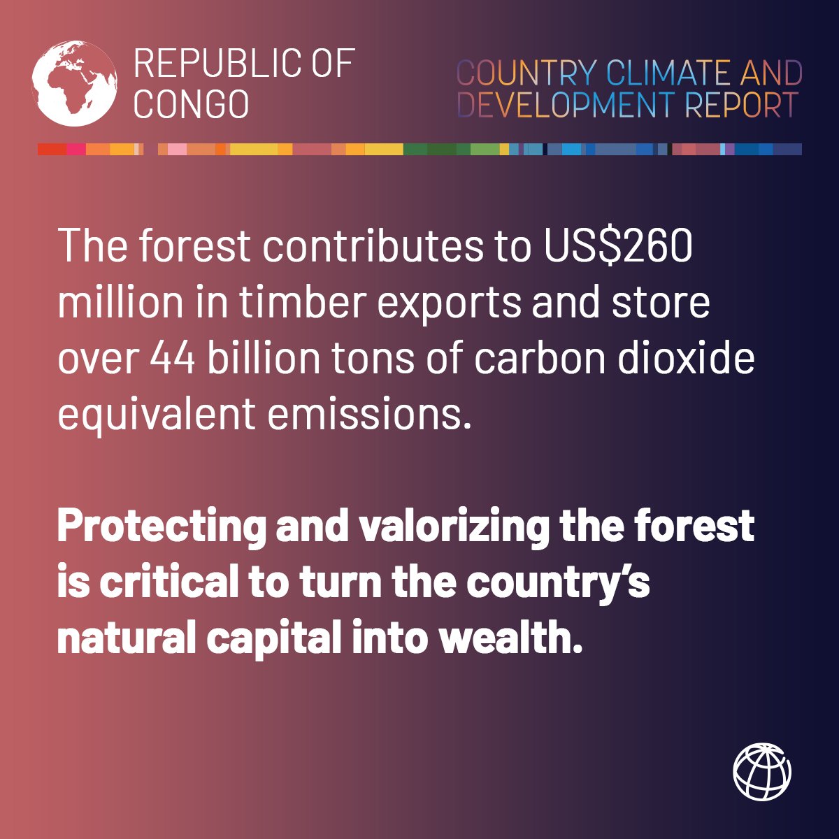 WorldBankGroup's tweet photo. Business as usual is not an option.
Economic losses could reach up to 17% of GDP by 2050 if reforms to diversify the economy and attract more climate investments are not taken in the Republic of Congo.
Learn more: https://t.co/Z72UKEZyn3
#CongoCCDR https://t.co/IKi2Z1XxWx