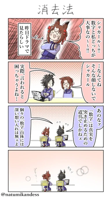 数字とシャカファイ #ウマ娘 